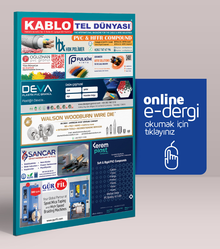 Kablo Tel Dünyası